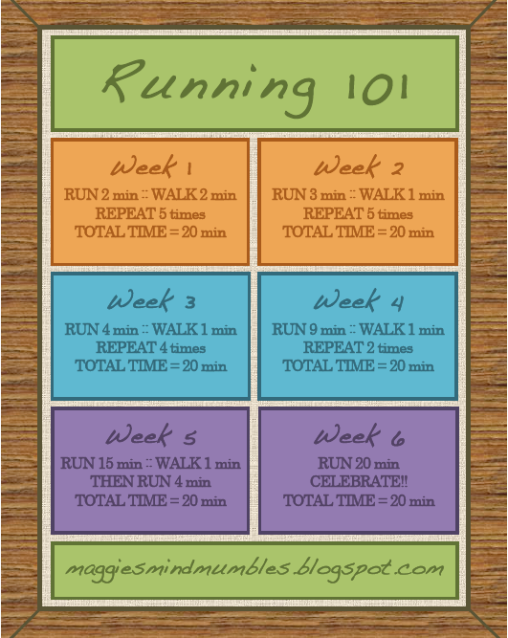 Maggie's Mind Mumbles//: Running 101: A Beginner's Guide to Running